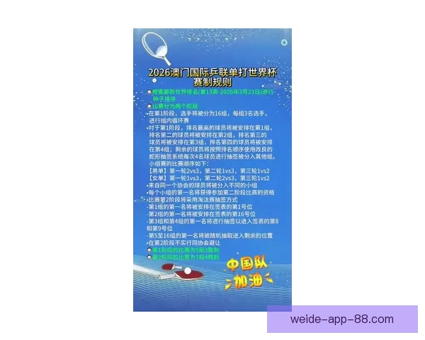 2026世界杯投注策略全面解析与投注技巧指南
