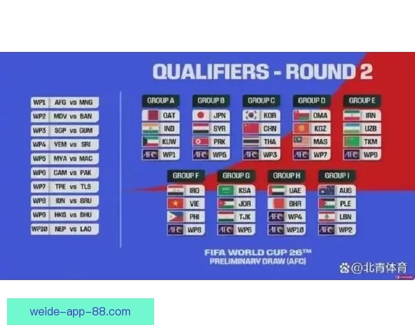 2026世界杯投注网站推荐与分析最新动态详解 2026世界杯投注网站推荐与分析最新动态详解
