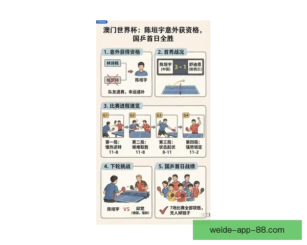 2026世界杯投注策略全面解析与投注技巧指南