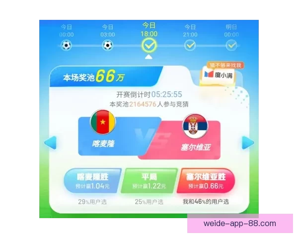 世界杯竞猜:精确比分预测技巧与投注策略全解析 世界杯竞猜:精确比分预测技巧与投注策略全解析